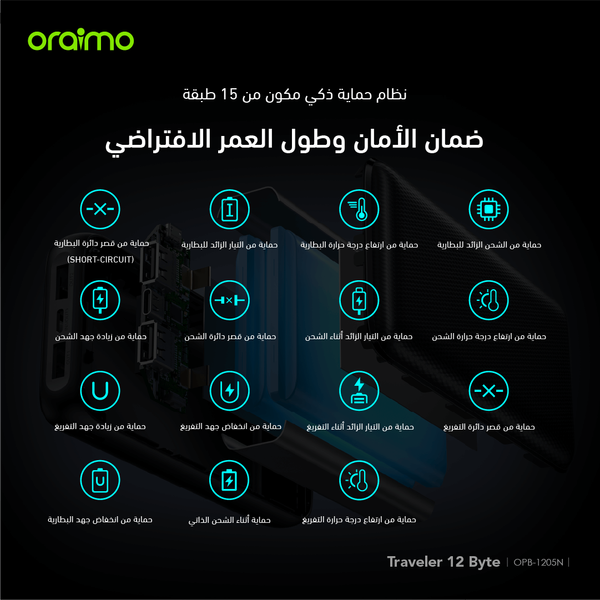 Traveler 12 Byte باور بانك بسعة 20000 مللي أمبير بقوة 12 وات