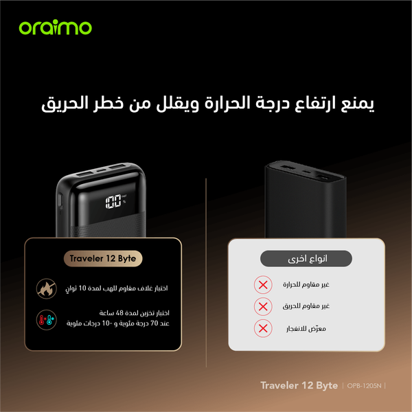 Traveler 12 Byte باور بانك بسعة 20000 مللي أمبير بقوة 12 وات