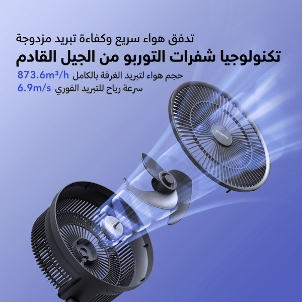 PowerTurbo مروحة oraimo Power Turbo القابلة للطي المحمولة ببطارية 4000 مللي أمبير