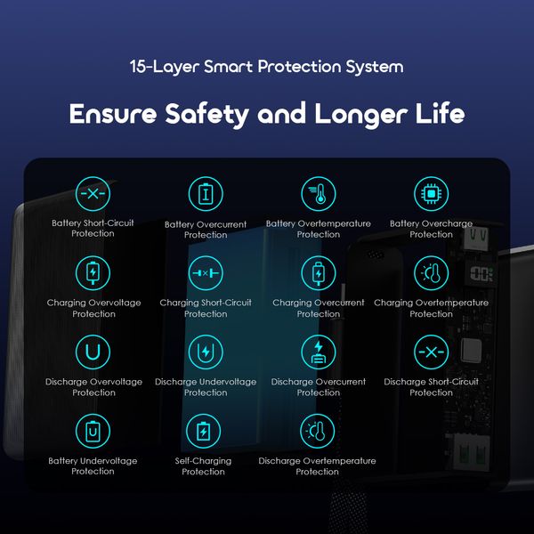 PowerNova L21 20000mAh 30W Power Bank