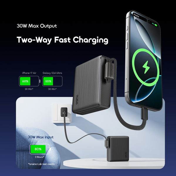 PowerNova L21 20000mAh 30W Power Bank