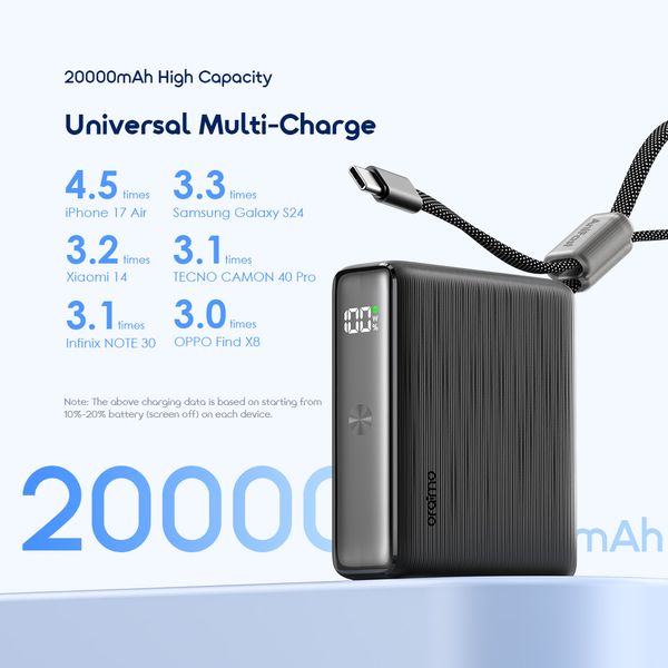 PowerNova L21 20000mAh 30W Power Bank