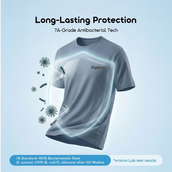 PureGuard 100% Cotton Antibacterial Breathable T-Shirt