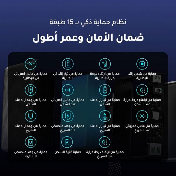 باورنوفا L21 بطارية خارجية سعة 20000 مللي أمبير ساعة