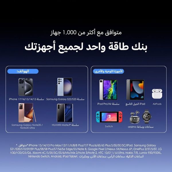 باورنوفا L21 بطارية خارجية سعة 20000 مللي أمبير ساعة