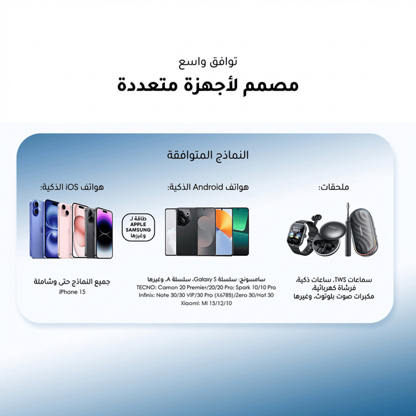 بطارية محمولة سعة 10000 مللي أمبير ساعة Efficient Slim PowerFlow L1