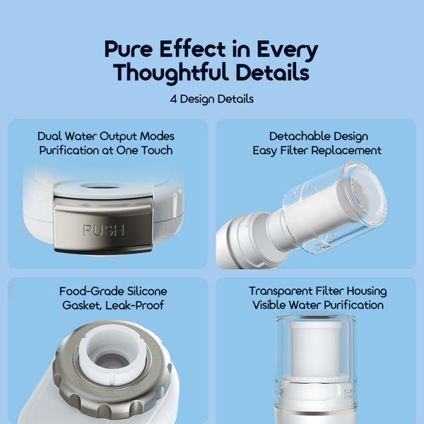 CleanSip Multi-Layer Faucet Mount Water Filtration System