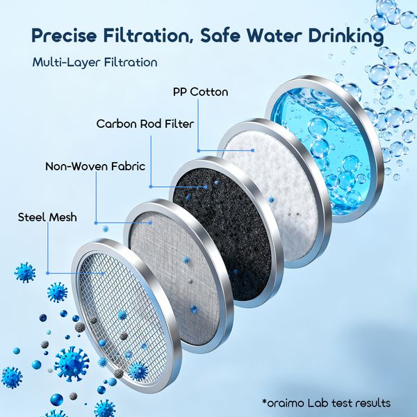 Carbon Filter Faucet Filter Replacement For CleanSip