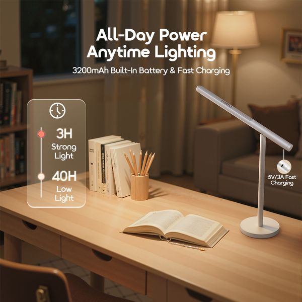 LumiDesk A-Class Eye Protection Desktop Lamp