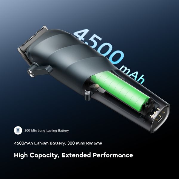 MasterCut Pro 4500mAh AniShave™ Smart Clipper