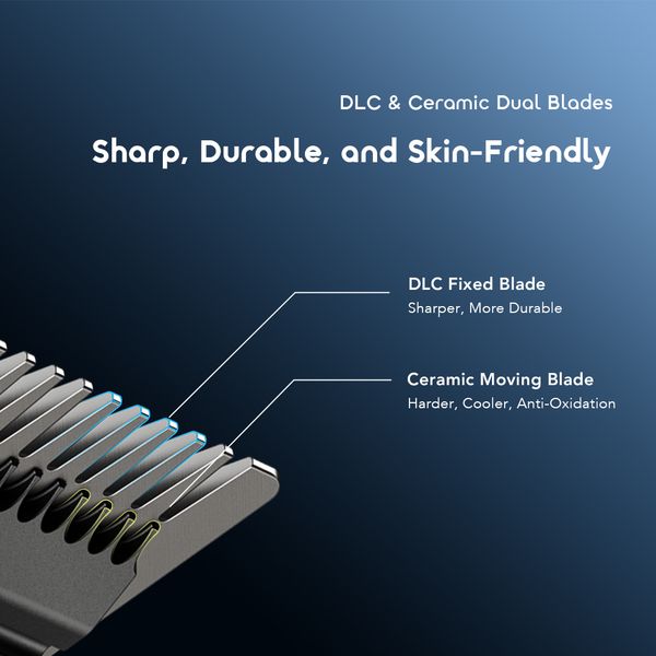 MasterCut Pro 4500mAh AniShave™ Smart Clipper