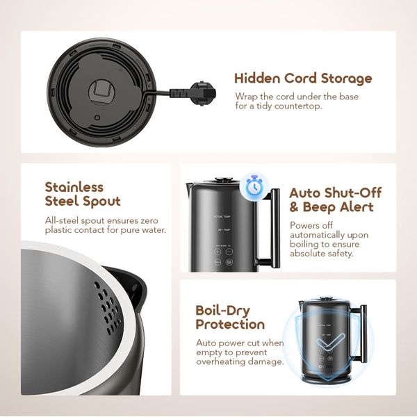 FastBrew Fast Smart 1.7L 316 Stainless Steel Electric Kettle