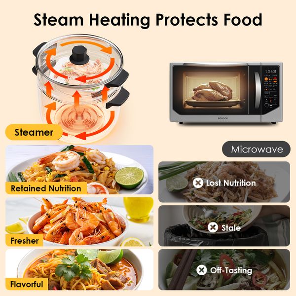 SmartToaster plus SmartCooker Special Bundle