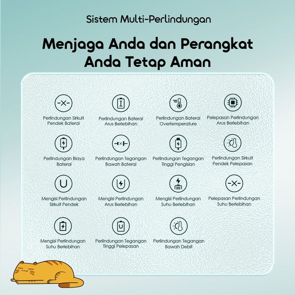 Toast 15 Boost Power Bank 15W Pengisian Cepat dengan 3 Port