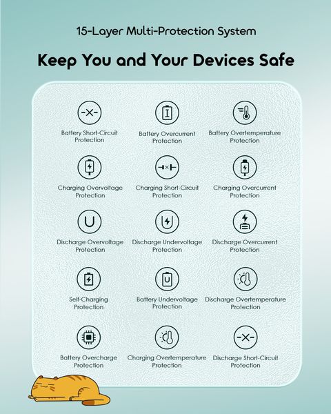 Toast 15 Boost 15W Fast Charge 3 Ports Power Bank