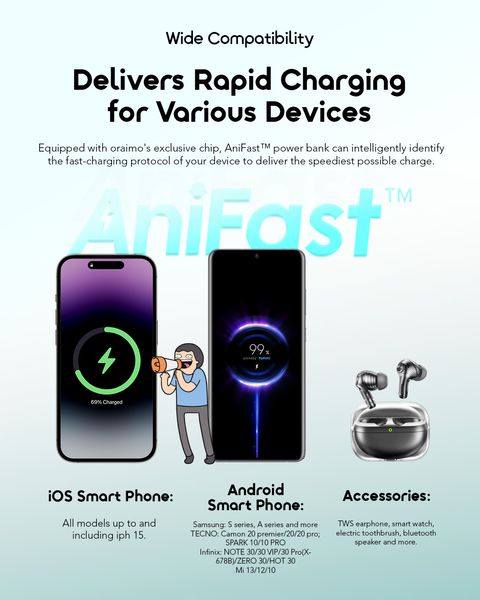 Toast 15 Boost Power Bank 15W Pengisian Cepat dengan 3 Port