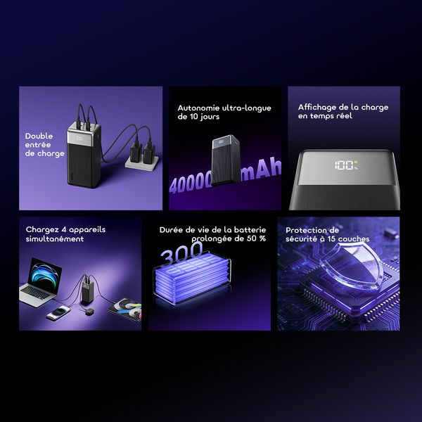 PowerJet 501 Batterie externe durable et sécurisée