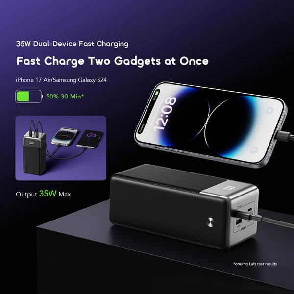 PowerJet 501 Long-lasting Safe Power Bank