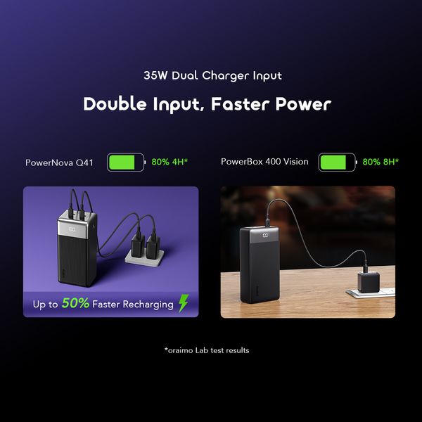 PowerJet 501 Long-lasting Safe Power Bank