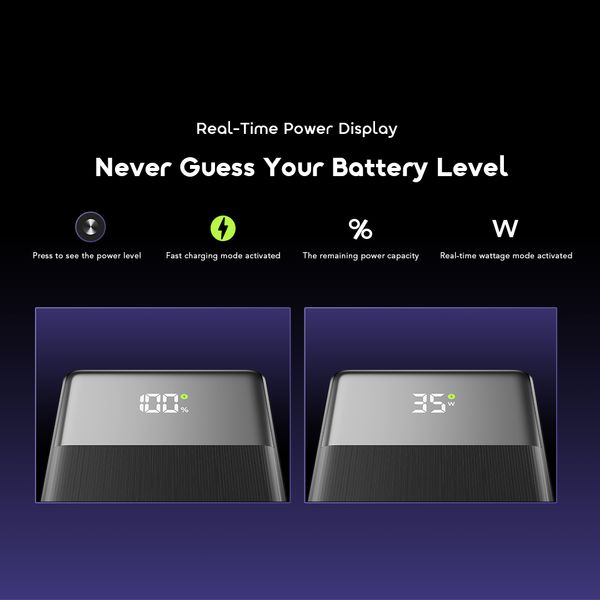 PowerJet 501 Long-lasting Safe Power Bank