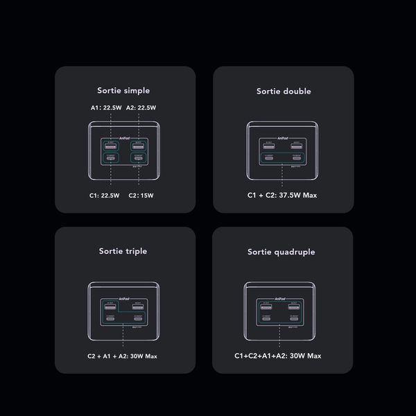 PowerJet 501 Batterie externe durable et sécurisée