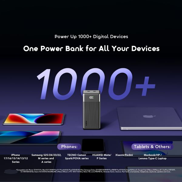 PowerJet 501 Long-lasting Safe Power Bank