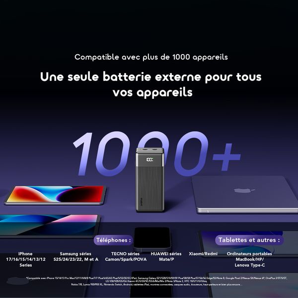 PowerJet 501 Batterie externe durable et sécurisée