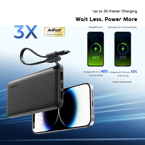 10000mAh Power Bank Efficient Slim PowerFlow L1
