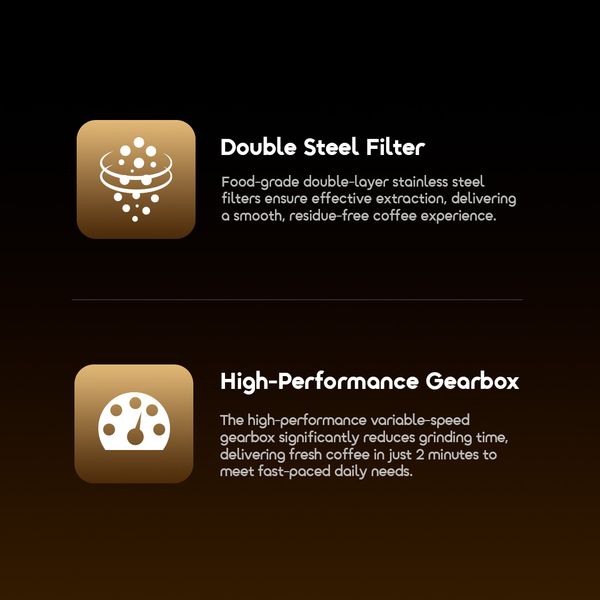 BeanGrind Precision Portable Coffee Grinder