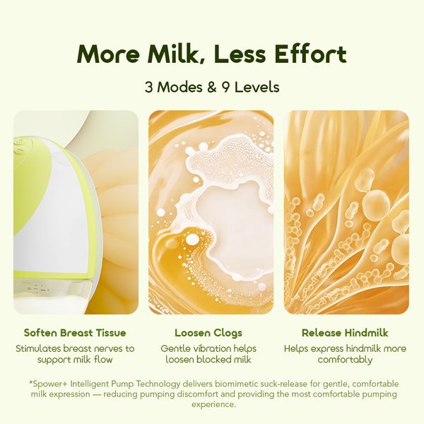 EasyPump Lightweight Gentle Wearable Breast Pump