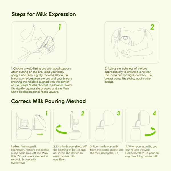 EasyPump Lightweight Gentle Wearable Breast Pump