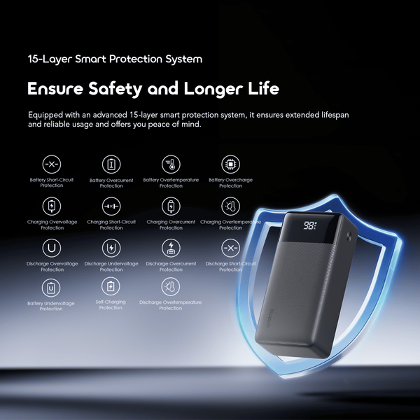 PowerNova Q31 Fast-Charging Safe Power Bank