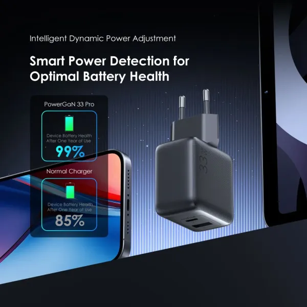 PowerGaN 33 Pro 33W GaN Wall Charger