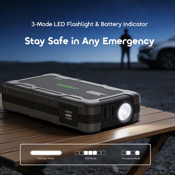 PowerSpark Powerful Multi-functional Jump Starter