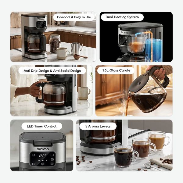 BrewDrip Safe Heating User-friendly Drip Coffee Maker