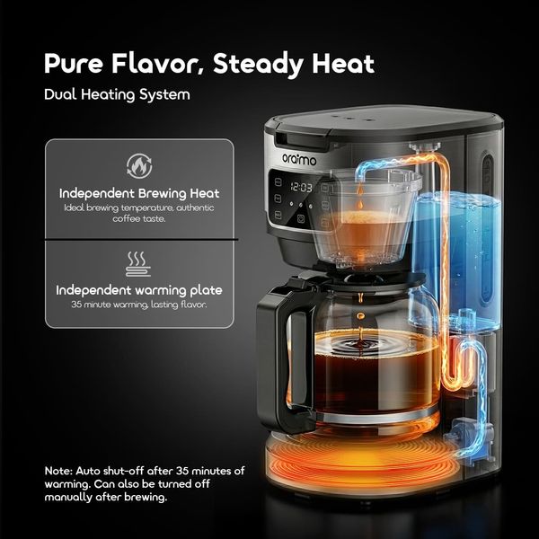 BrewDrip Safe Heating User-friendly Drip Coffee Maker