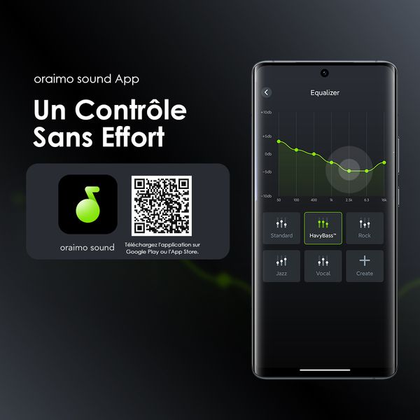 SpaceBuds سماعات SpaceBuds اللاسلكية الهجينة ANC من  بتوجيه صوتي مخصص