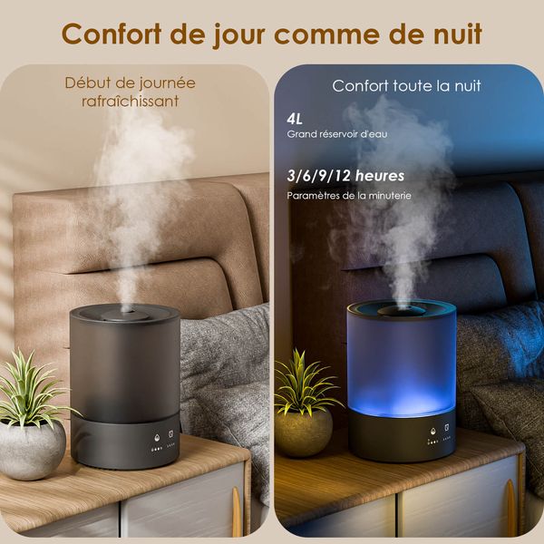 SmartHumidifier Aura Humidificateur d'Air 4L