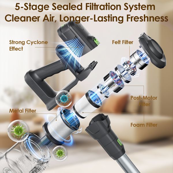 CyberVac Aspirateur autoportant sans fil 180 W