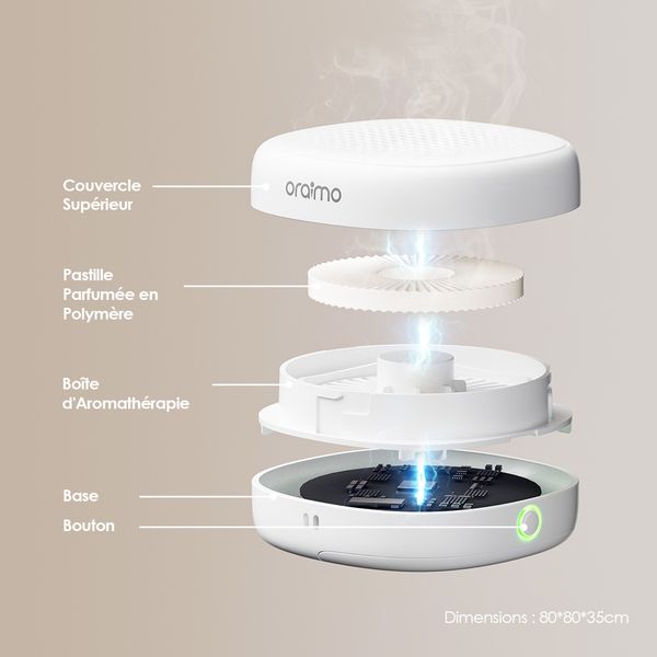 AromaGlow Diffuseur d'aromathérapie rechargeable sans eau