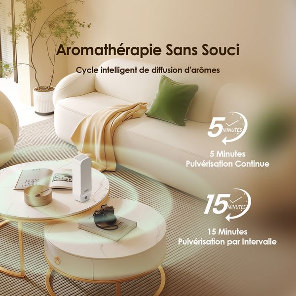 AromaGlow Diffuseur d'aromathérapie mural sans eau