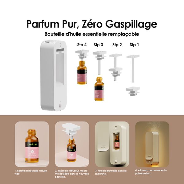 AromaGlow Diffuseur d'aromathérapie mural sans eau