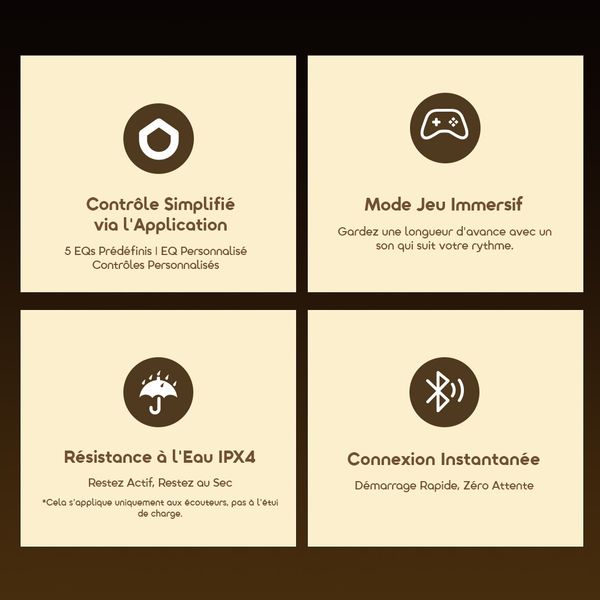 SpaceBuds Air 38 Heures Localisateur Intelligent Écouteurs Sans Fil Véritables