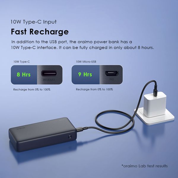 Traveler 12 20000mAh 12W Power Bank