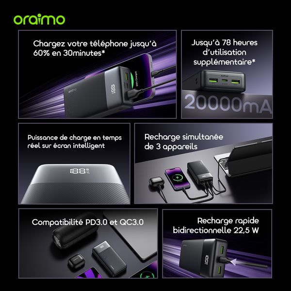 PowerNova Q21 20000mAh 22.5W Power Bank
