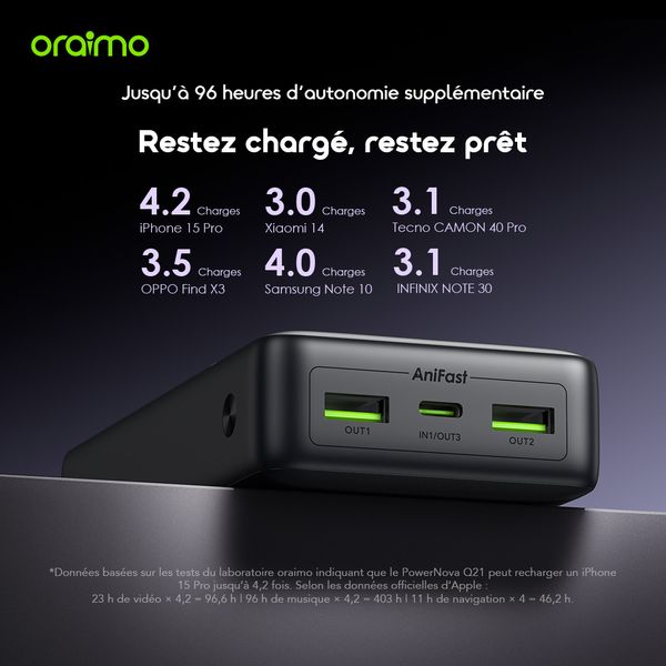 PowerNova Q21 20000mAh 22.5W Power Bank