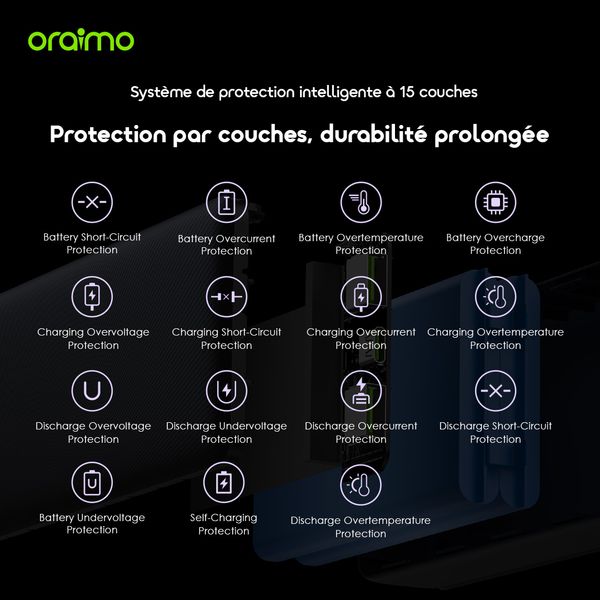 PowerNova Q21 20000mAh 22.5W Power Bank