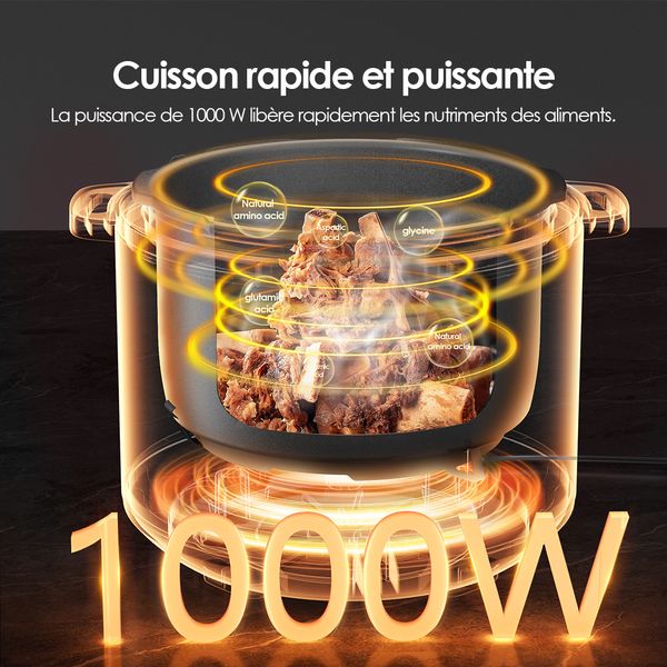 TenderPot Electric Pressure Cooker