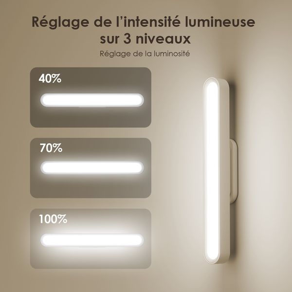GlowMagnetic Lot de 2 lampes magnétiques 5 W 300 lumens
