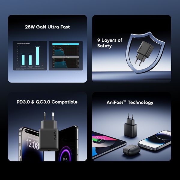PowerGaN 251 25W GaN Fast Mini Charger Set
